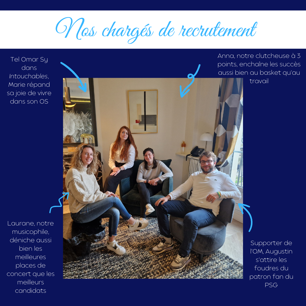 Pr sentation des charg s de recrutement Blue Search